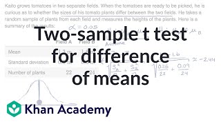 Twosample t test for difference of means  AP Statistics  Khan Academy [upl. by Yennaiv177]