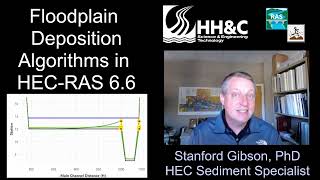 Floodplain Deposition Approachs in HECRAS 66 coming soon [upl. by Horter]