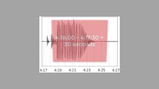 How to Use a Nomograph [upl. by Amsden]