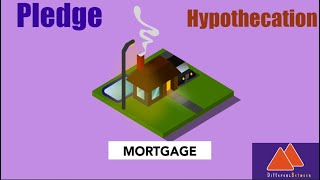 Pledge vs Hypothecation vs Mortgage IN 90 SECONDS pledge hypothecation mortgage difference [upl. by Illah]