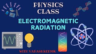 Electromagnetic Radiation  Types of Radiation Explained [upl. by Novaelc]