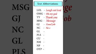 Text Abbreviations  Most use full form  Full Forms List  GK Quiz  Abbreviations Part6 [upl. by Hanad190]