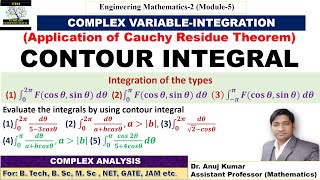 Contour Integral  Contour Integration Complex Analysis  Contour Integration Examples  Residue [upl. by Bixler]