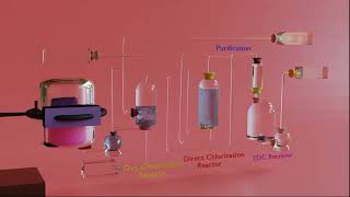 Dichloromethane Synthesis  1 2 dichloroethane [upl. by Roumell]