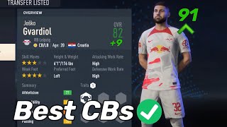 The BEST High Potential Center Backs in FIFA 23 Career Mode [upl. by Oijres]