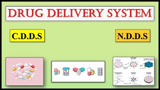 Drug Delivery System Conventional Drug Delivery System Novel Drug Delivery System Made Easy [upl. by Feola]