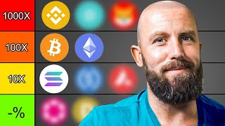 Crypto Altcoin Tier List Ranking From Worst To Best Before 2025 Bullrun [upl. by Wit]