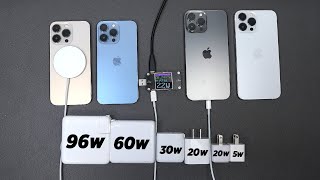 iPhone 13 Pro Secret Faster Charging Which Charger Should You Use [upl. by Nevaeh]