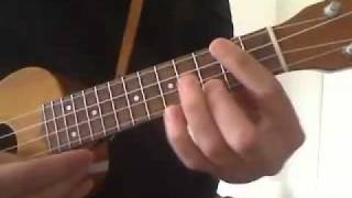 Aint Misbehavin Ukulele Chord Melody [upl. by Anecusa821]