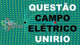 Física Resolvida Vídeo Aula QuestãoExercício UNIRIO  Campo elétrico [upl. by Meilen]