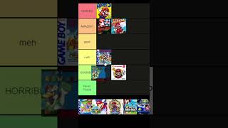 READ PINNED COMMENT Ranking Every Mainline Mario Game Part 1 [upl. by Warden]