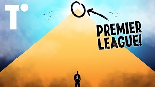 How deep does English football’s pyramid go [upl. by Laurice714]