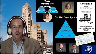 AUSTIN AUDITS Buffalo City Hall Civil Service Law [upl. by Narda]