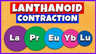 Lanthanoid Contraction  Causes of Lanthanide Contraction  Class 12 [upl. by Spohr]