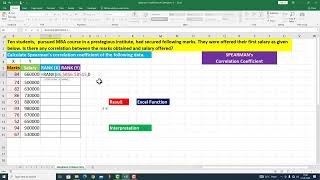 Spearman Coefficient of Correlation 2 [upl. by Laersi]