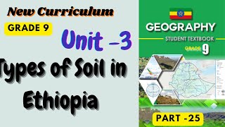 Types of Soil in Ethiopia [upl. by Ayalat]