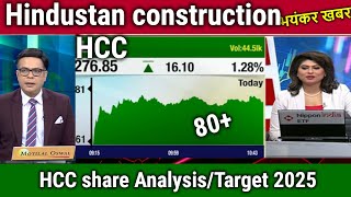 Hindustan construction company share analysisHCC share latest newshcc target price 2025 [upl. by Delorenzo34]