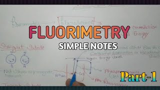 FLUOROMETRY simple notes  part1 [upl. by Lancelle]