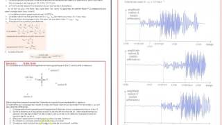 Terminale S Physique Chapitre 1 Ondes et particules [upl. by Lipinski749]