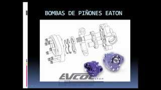 Bombas Hidraulica EATON de engranajes de alta presion [upl. by Tucky551]