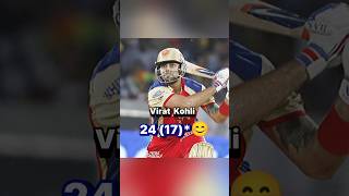 Remember This Match RCB VS CSK 2009 IPL shorts cricket iplmatch FactboyAnkit245 [upl. by Glialentn648]