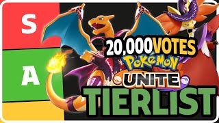 NEW Pokemon Unite Tier List Over 20000 Community Votes [upl. by Enyahs180]