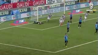 NovaraJuventus 04 29042012 Highlights [upl. by Ahsinotna372]