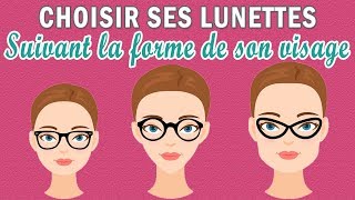 Comment choisir ses lunettes de vue en fonction de son visage [upl. by Klimesh706]