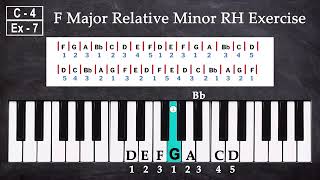 Lesson 4 Major Relative Minor All Exercises Keyboard Class Relative Minor JGeneration0 [upl. by Suckow]