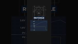 555 Timer  Astable Mode engineering electronics tme [upl. by Iila]