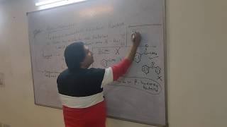 Aldol Condensation Mechanism ।। Chandrakant Tripathi ।। Chandrakant Academy [upl. by Aretina]