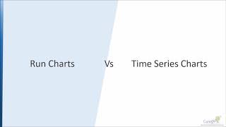 Time Series amp Run Chart [upl. by Emyaj654]