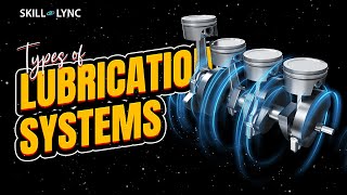 Types of Lubrication Systems  SkillLync [upl. by Ettie]