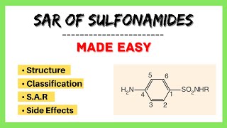 SAR of SulfonamidesSulphonamides Medicinal Chemistry Made Easy [upl. by Ahserkal]