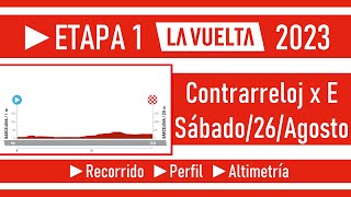 Etapa 1 VUELTA a ESPAÑA 2023 Recorrido Perfil y Altimetría [upl. by Chaker]