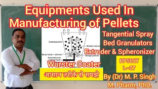 Equipments Used in Manufacturing of Pellets  Pelletization Industrial Pharmacy  BP502T  L27 [upl. by Elset]