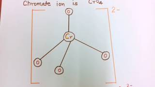 Structure of chromate and Dichromate ion [upl. by Nerro]