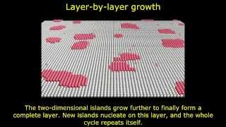 Crystal Growth by Molecular Beam Epitaxy [upl. by Ened]