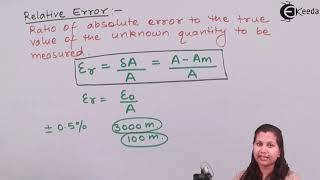 Different Types of Errors in Measurement [upl. by Kissner]