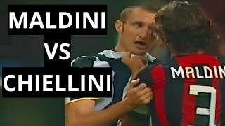 MALDINI SCARED CHIELLINI [upl. by Seleta468]