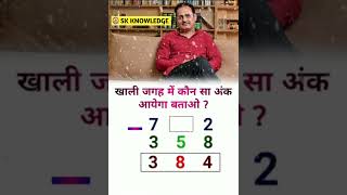 IAS interview questions interasting questions upsc ips braintest motivation shorts education [upl. by Yffat]