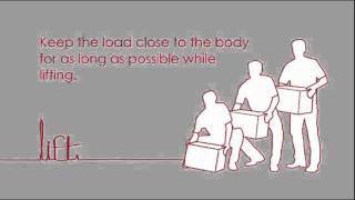 Manual Handling Training Back to Basics YouTube [upl. by Oesile]