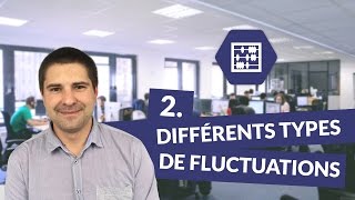 Chapitre 2  Les différents types de fluctuations [upl. by Hendel]