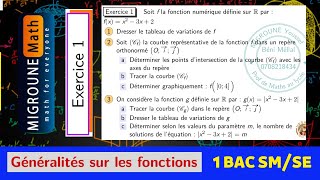 Généralités sur les fonctions — Exercice 1 —1 BAC SMSE [upl. by Notse]