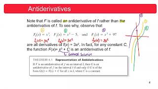 Introduction to Antidifferentiation Lecture 11  Integral Calculus [upl. by Zzaj428]