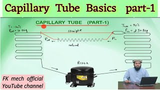 Capillary Tube Basic Information  Capillary Tube advantages and Disadvantages [upl. by Feliza607]