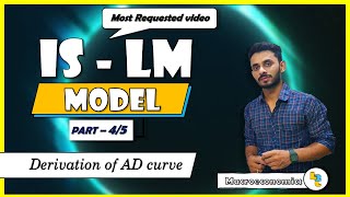 35 ISLM model part04 explained by Hardev Thakur [upl. by Branch]