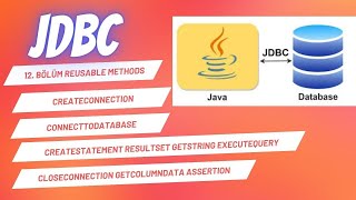 12 Bölüm Reusable Methods CreateStatement ResultSet GetString ExecuteQuery GetColumnData [upl. by Cofsky164]