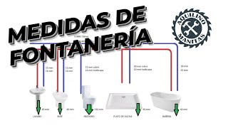 👨‍🔧MEDIDAS DE FONTANERÍA EN BAÑOS Tomas de AGUA y DESAGÜES 2021CURSO DE FONTANERIA [upl. by Guido]