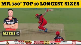 Ab De Villiers Top 10 Powerful Sixes In Cricket History Ever 🔥🔥abdevilliers abdsixes abdbatting [upl. by Borman]